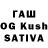 ТГК THC oil Maksym Sakharov